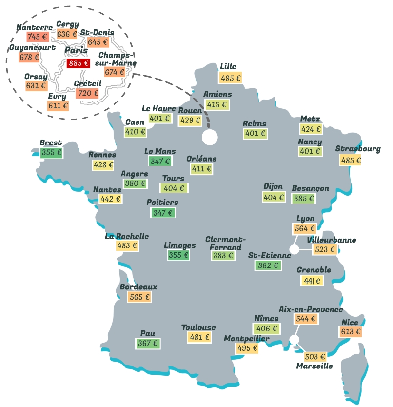 Nanterre 745 €, Cergy 636 €, St-Denis 645 €, Guyancourt 678 €, Paris 885 €, Champs- sur-Marne 674 €3, Orsay 631 €, Créteil 720 €, Eury 611 €, Lille 495 €, Amiens 415 €, Le Havre 401 €, Rouen 429 €, Metz 424 €, Caen 410 €, Reims 401 €, Nancy 401 €, Strasbourg 485 €, Brest 355 €, Rennes 428 €, Le Mans 347 €, Orléans 411 €, Angers 380 €, Tours 404 €, Nantes 442 €, Dijon 404 €, Besançon 385 €, Poitiers 347 €, Lyon 564 €, La Rochelle 483 €, Limoges 355 €, Clermont- Ferrand 383 €, Villeurbanne 523, St-Etienne 362 €, Grenoble 441 €, Bordeaux 565 €, Aix-en-Provence 544 €, Nîmes 406 €, Nice 613 €, Pau 367 €, Toulouse 481 €, Montpellier 495 €, 503 € Marseille